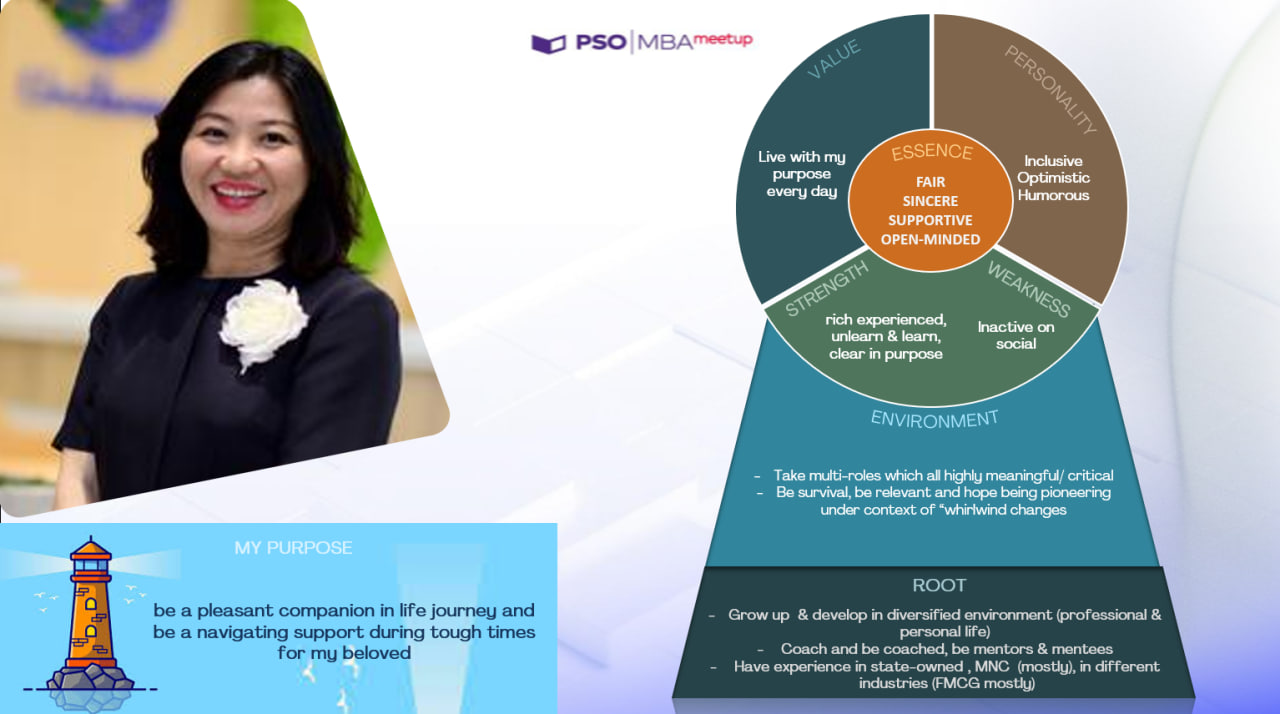 Ex Vice President Marketing kiêm Co-chair MMA Vietnam, Homecare, Unilever, chia sẻ một vài ví dụ nổi bật của Brand key trong Personal Branding