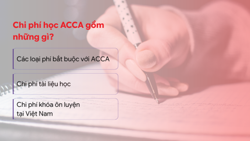 Chi phí học ACCA thực tế từ đăng ký đến nhận văn bằng