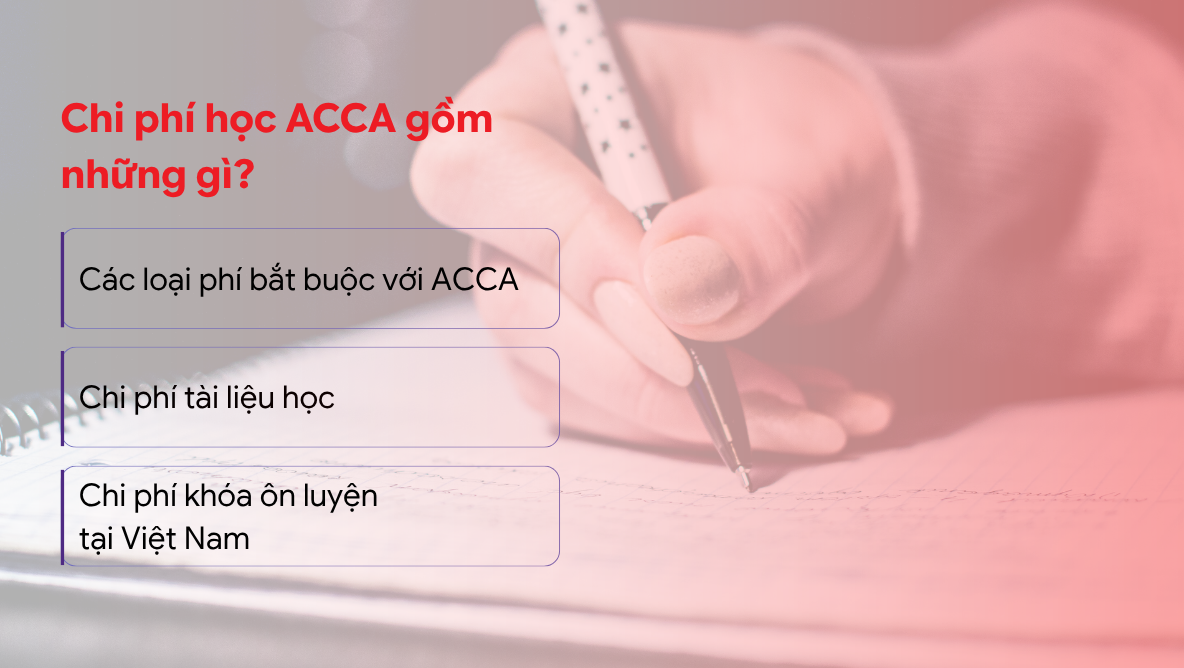Chi phí học ACCA thực tế từ đăng ký đến nhận văn bằng
